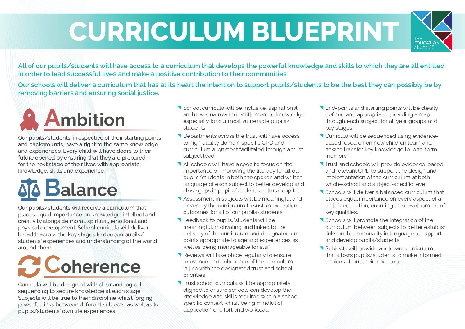 Curriculum Blueprint