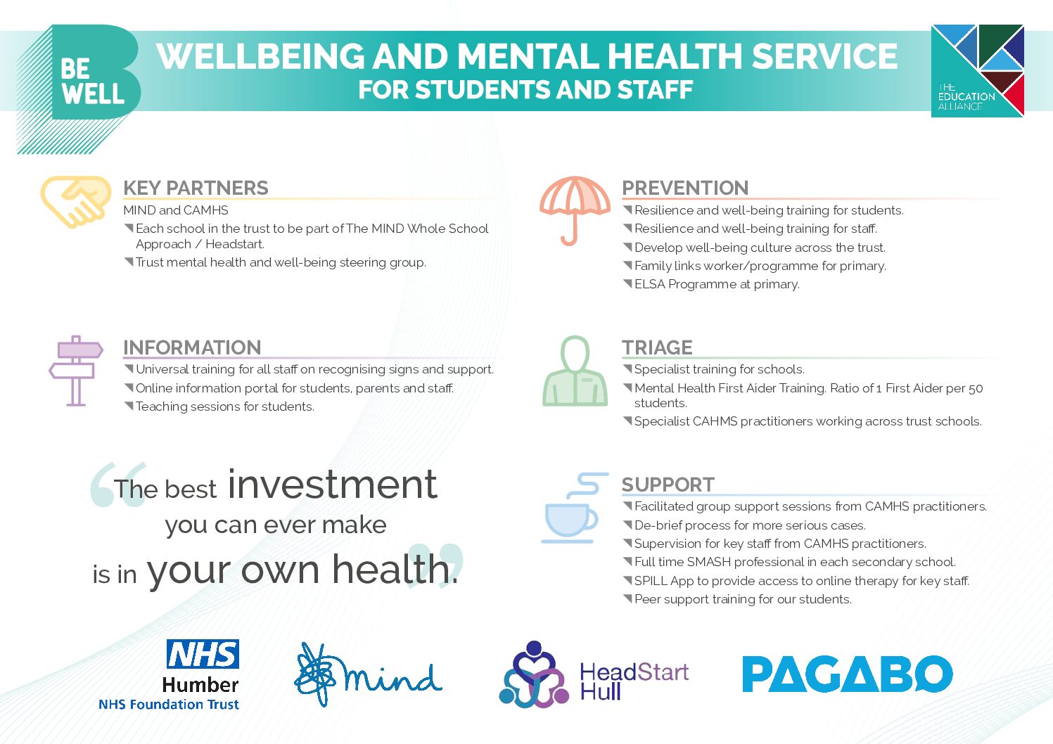 Wellbeing & Mental Health Service